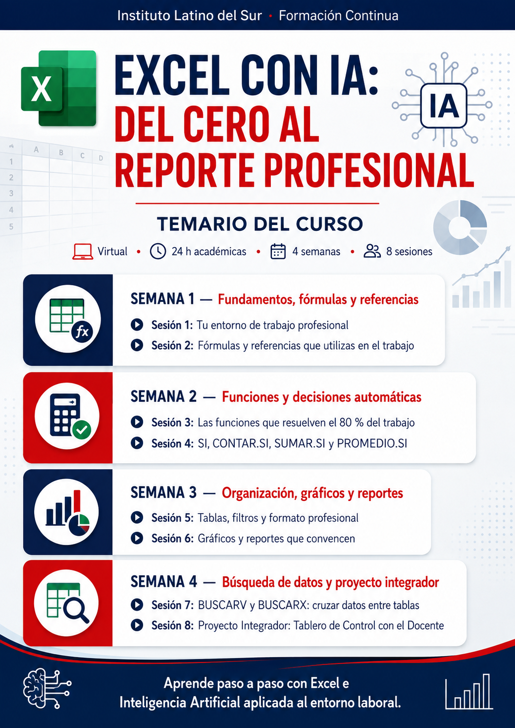 Excel con IA